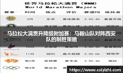 星空体育官网