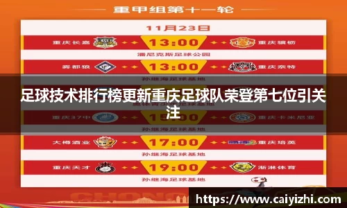 足球技术排行榜更新重庆足球队荣登第七位引关注