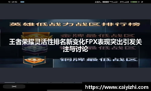 王者荣耀灵活性排名新变化FPX表现突出引发关注与讨论